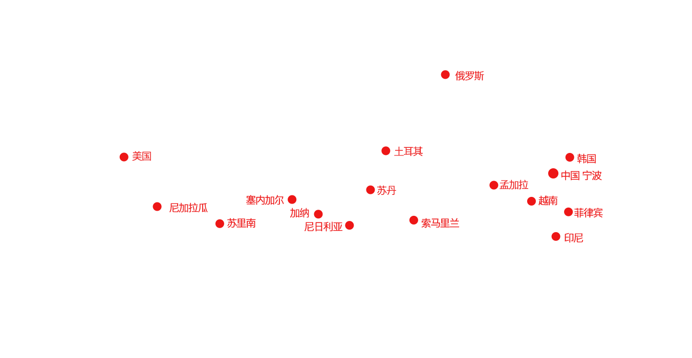 map3 map3